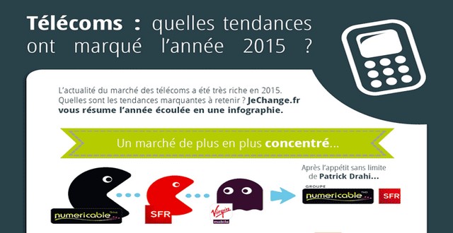 5 tendances qui ont fait l’actualité des télécoms en 2015 5 tendances qui ont fait l’actualité des télécoms en 2015